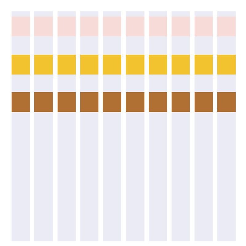 50pcs Chlorine PH Test Strips  - đánh giá và giá Marine Test Kit