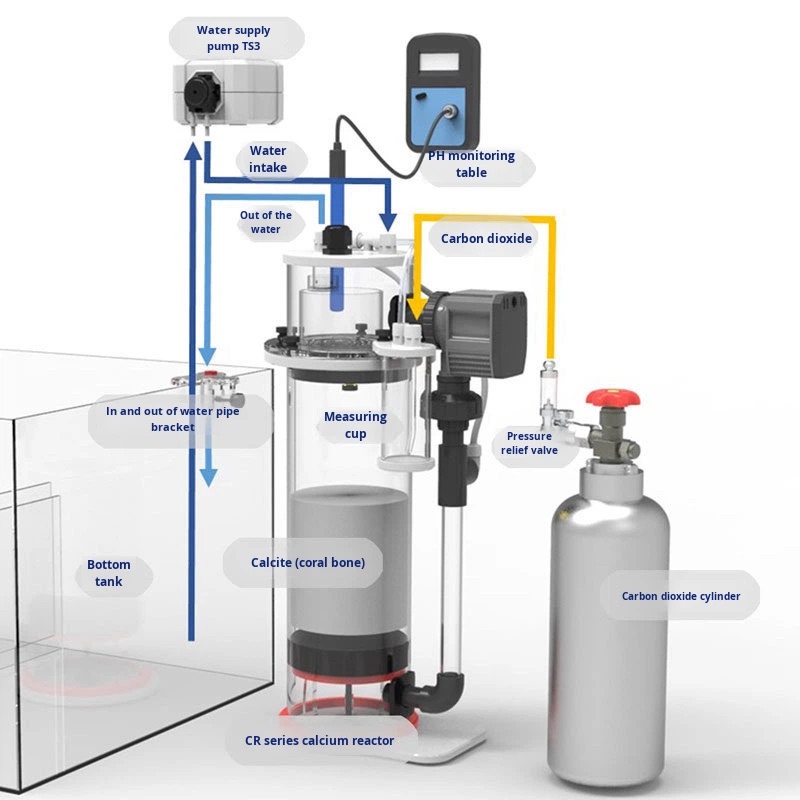 BUBBLE MAGUS Calcium Reactor C - đánh giá và giá Calcium Reactor Media