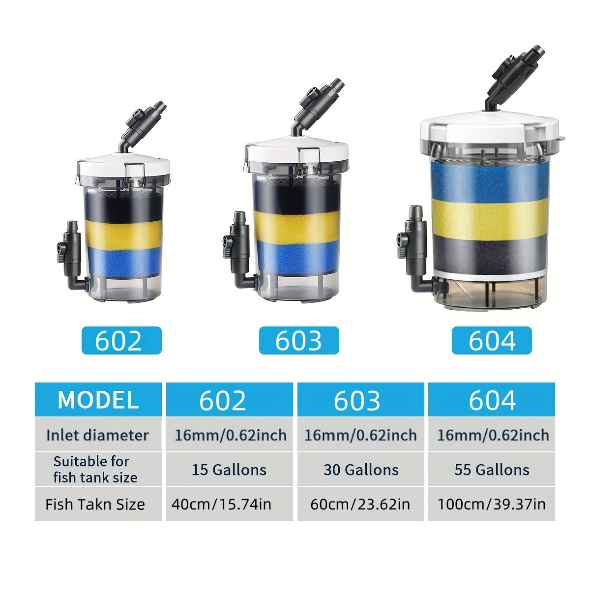 SUNSUN EW-602  EW-603 EW-604 S - đánh giá và giá Marine Aquarium Uv Sterilizer