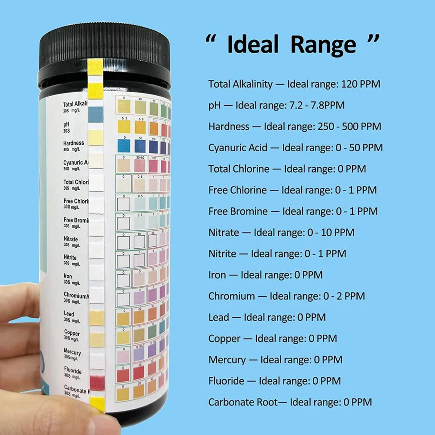 16-in-1 Water Test Kit Strips, - đánh giá và giá Marine Test Kit