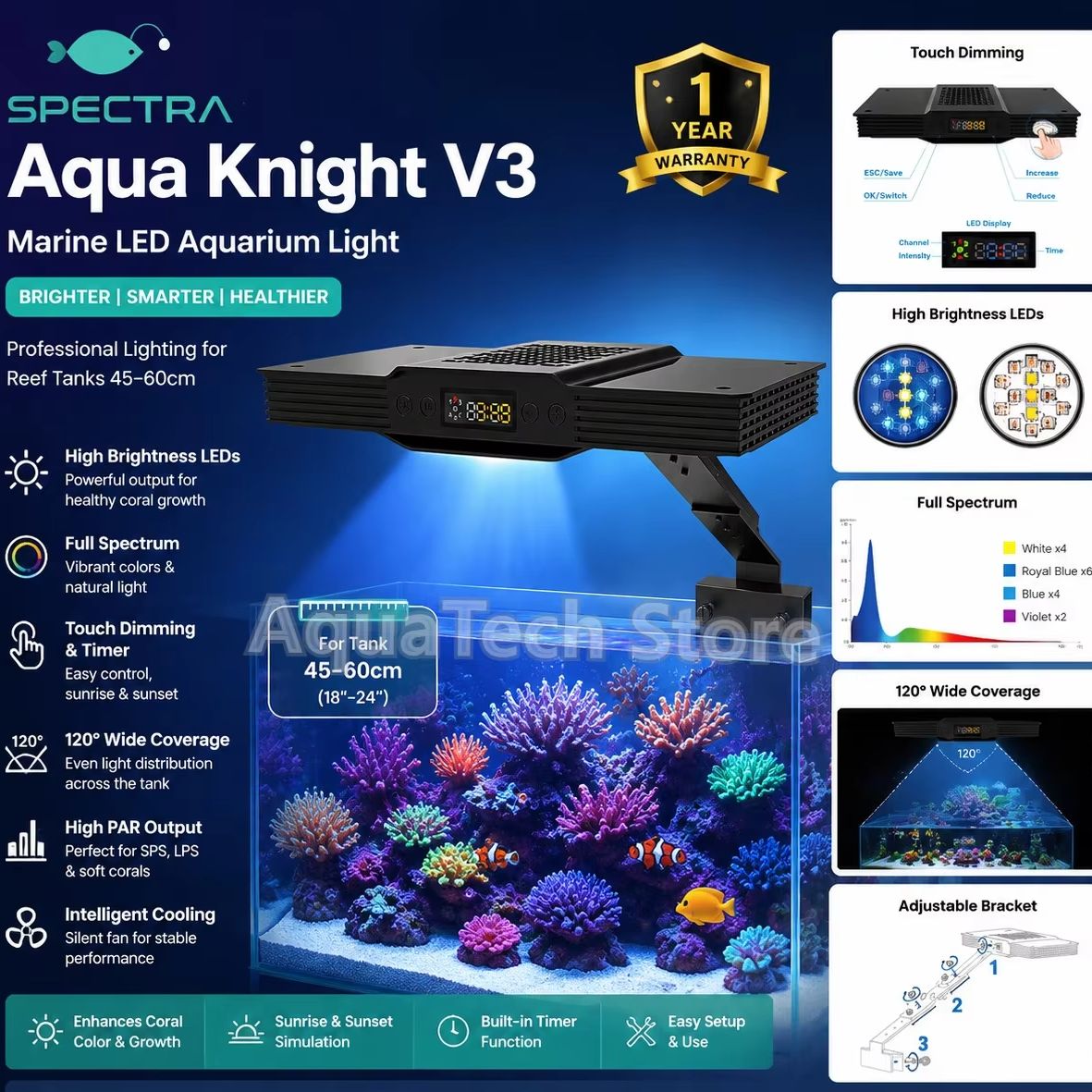 Spectra Aqua Knight V3 75W Pro - đánh giá và giá Aquarium Marine Lights