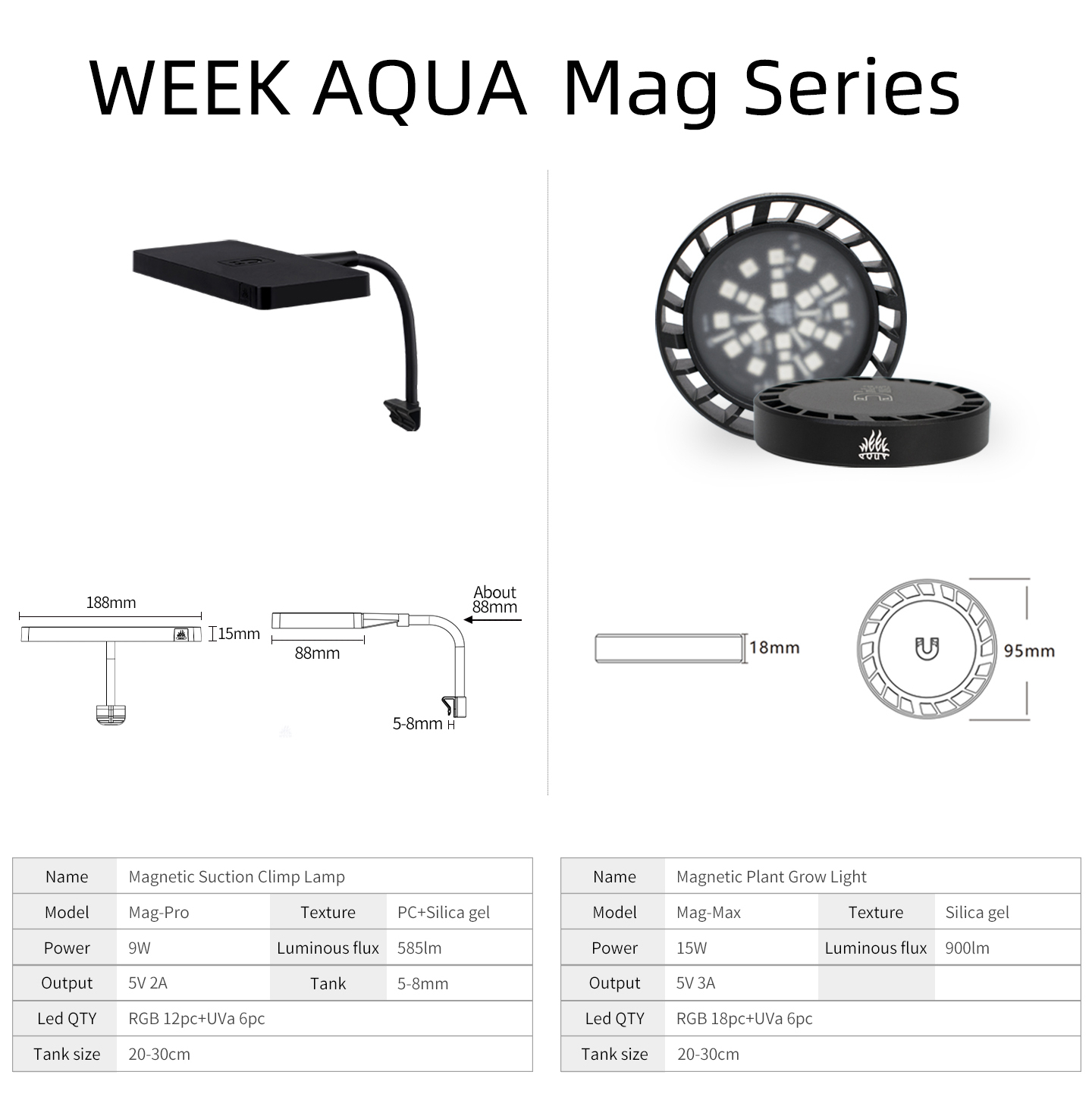 Sunsun Hộp Thay Thế Lõi Lọc Nư - đánh giá và giá Aquarium Marine Lights