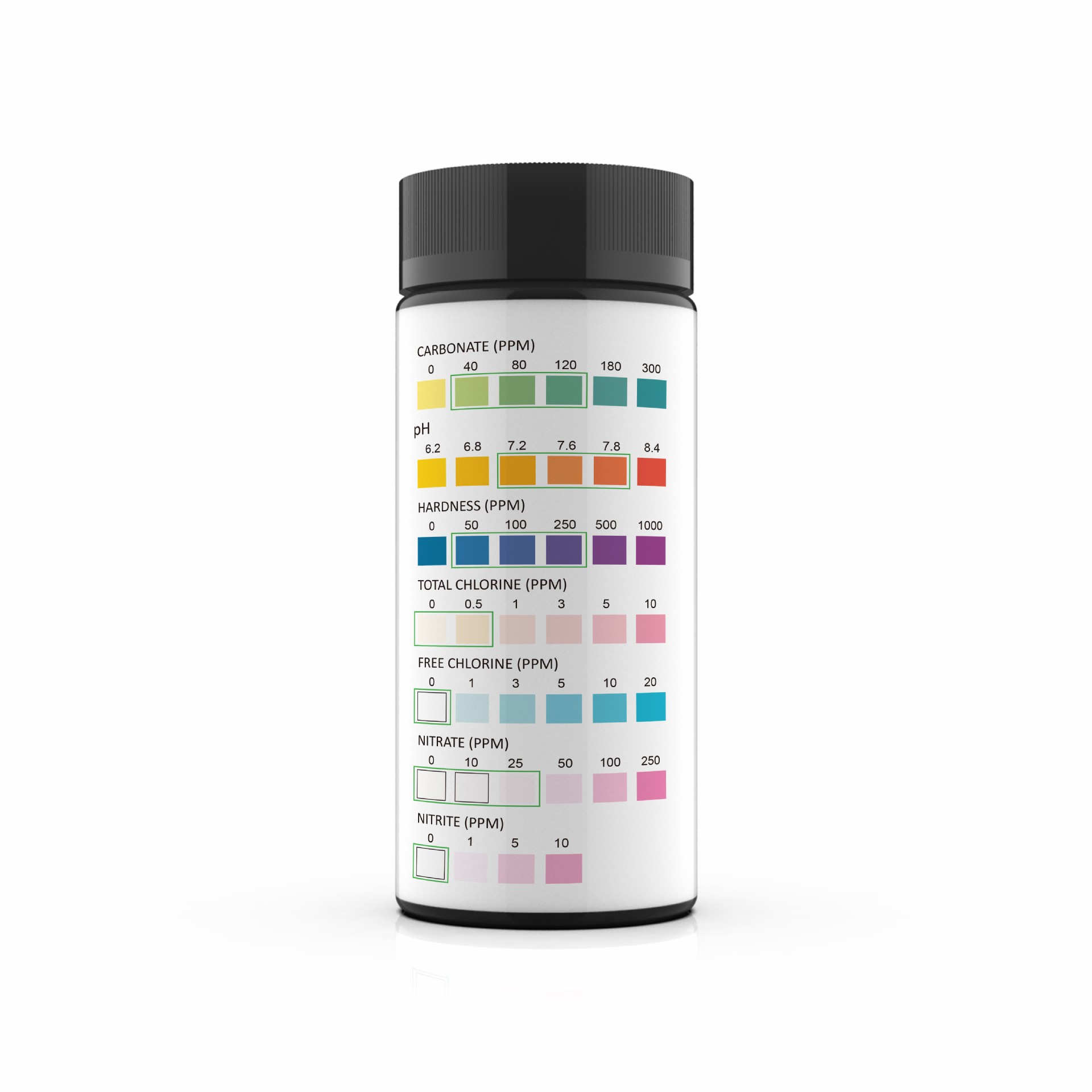 7 in 1 Aquarium Test Strips, 5 - đánh giá và giá Marine Test Kit