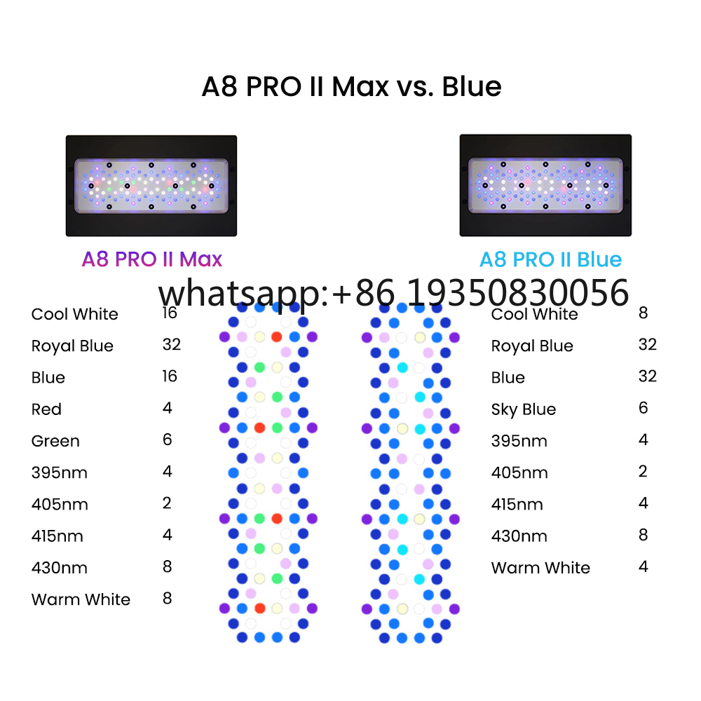 2026-A8 PRO II Max and Blue 24 - đánh giá và giá Aquarium Marine Lights